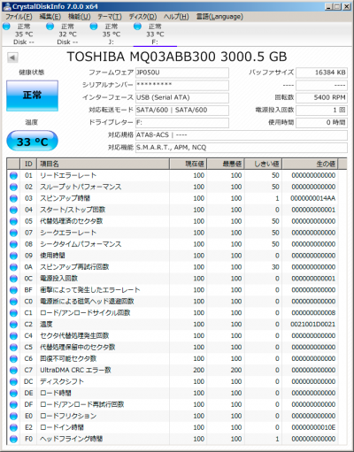 MQ03ABB300 S.M.A.R.T